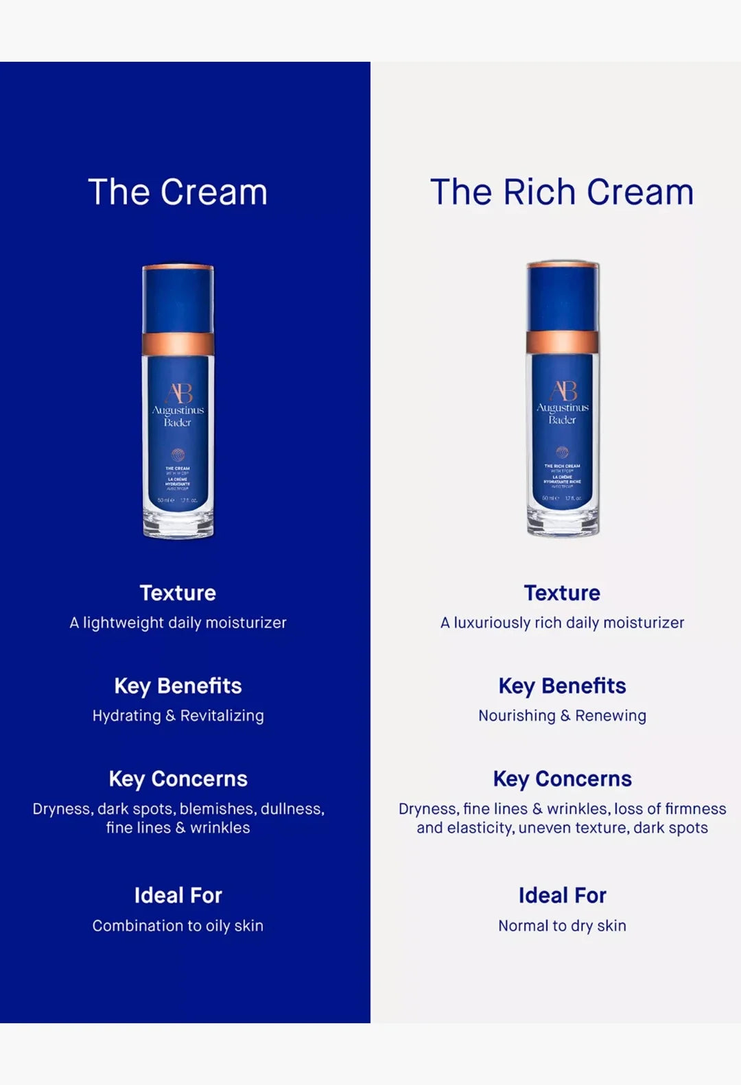 The Cream
