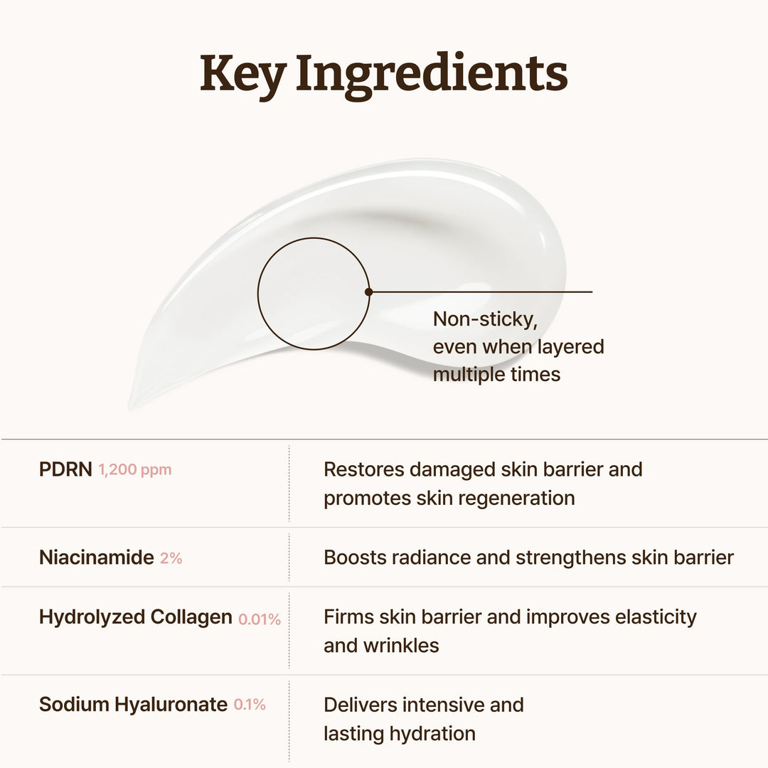 All - Advanced PDRN Rejuvenating Cream - GLAM MODA