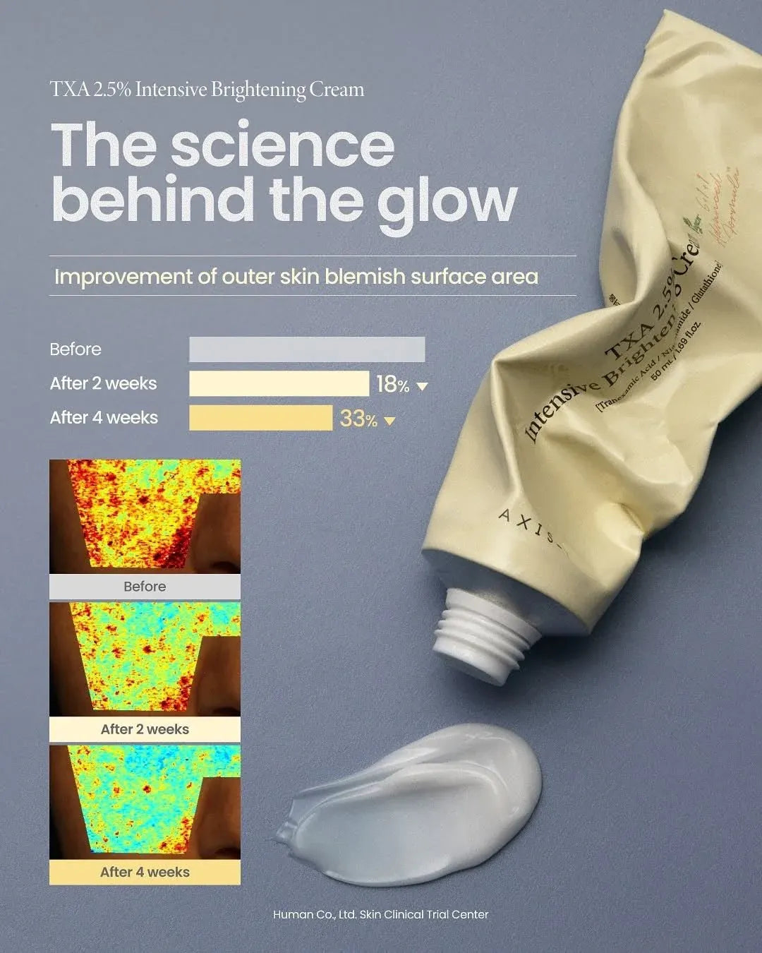 TXA 2.5% Intensive Brightening Cream - GLAM MODA