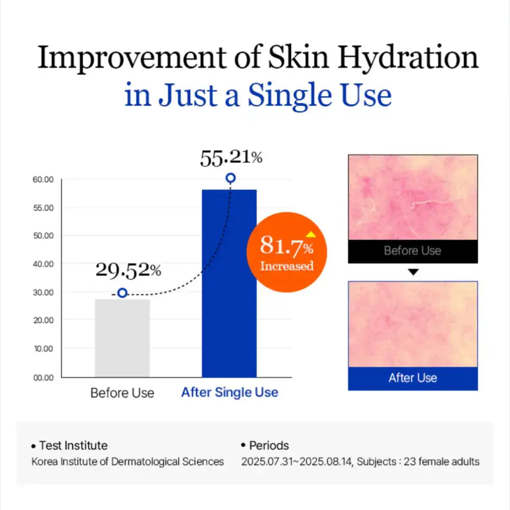 Birch Moisturizing Intensive Cream