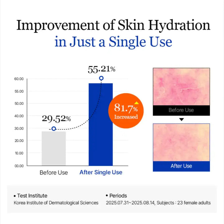 Birch Moisturizing Intensive Cream