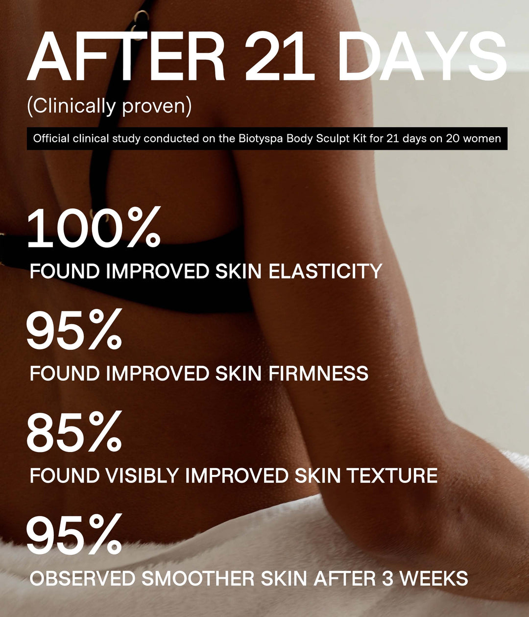 Body Sculpt Kit - GLAM MODA