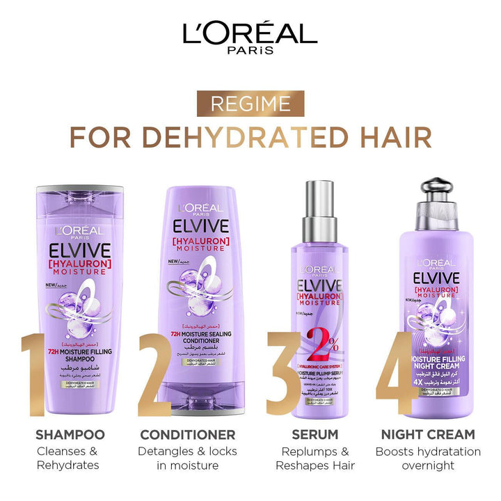 L’Oréal Paris Elvive Hyaluron Plump 2% Moisture Plump Serum with Hyaluronic Acid For Dehydrated Hair - GLAM MODA