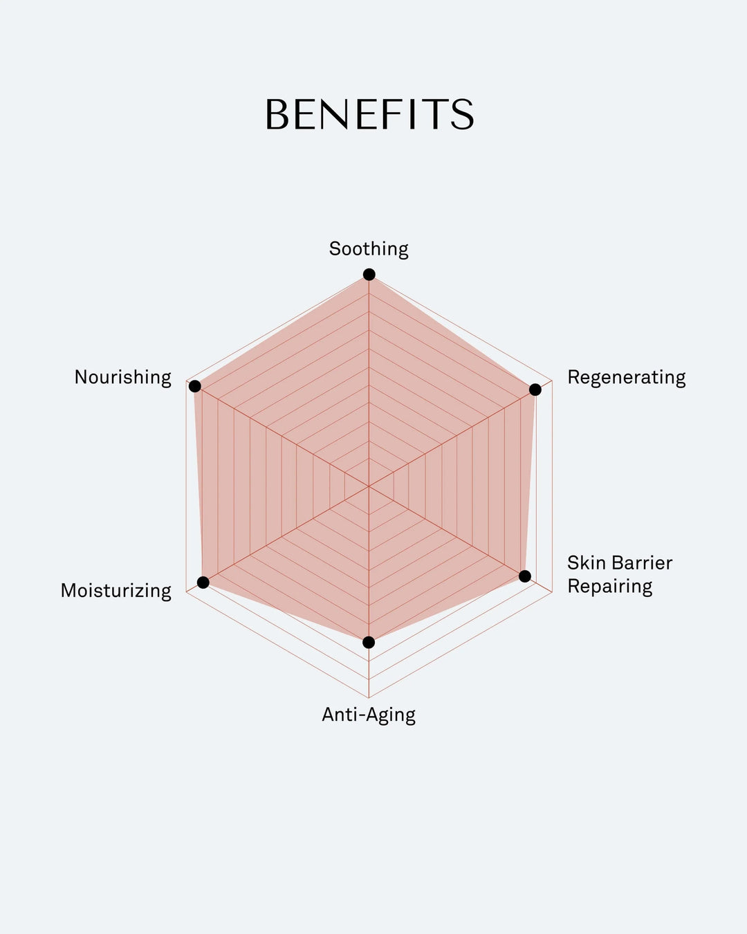 Le Balm - Skin Savior Solid Serum - GLAM MODA