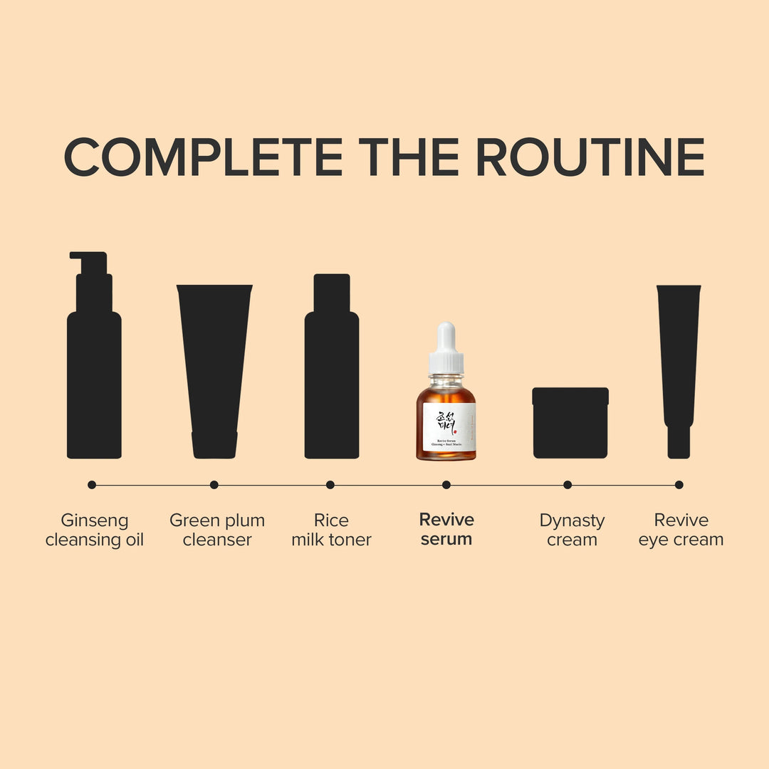 Revive Serum: Ginseng + Snail Mucin - GLAM MODA