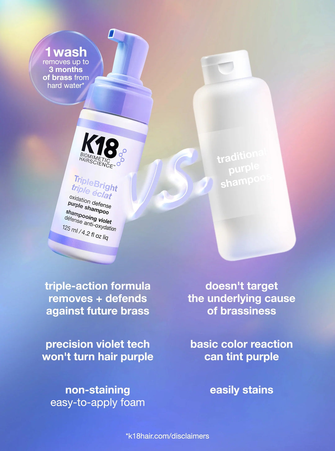 Triplebright Oxidation Defense Purple Shampoo - GLAM MODA