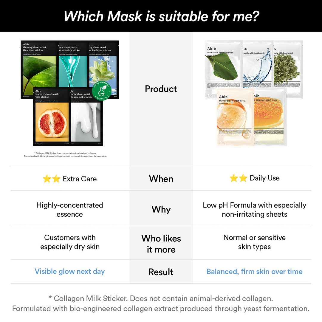 Gummy Sheet Mask Non-Animal Collagen Milk Sticker