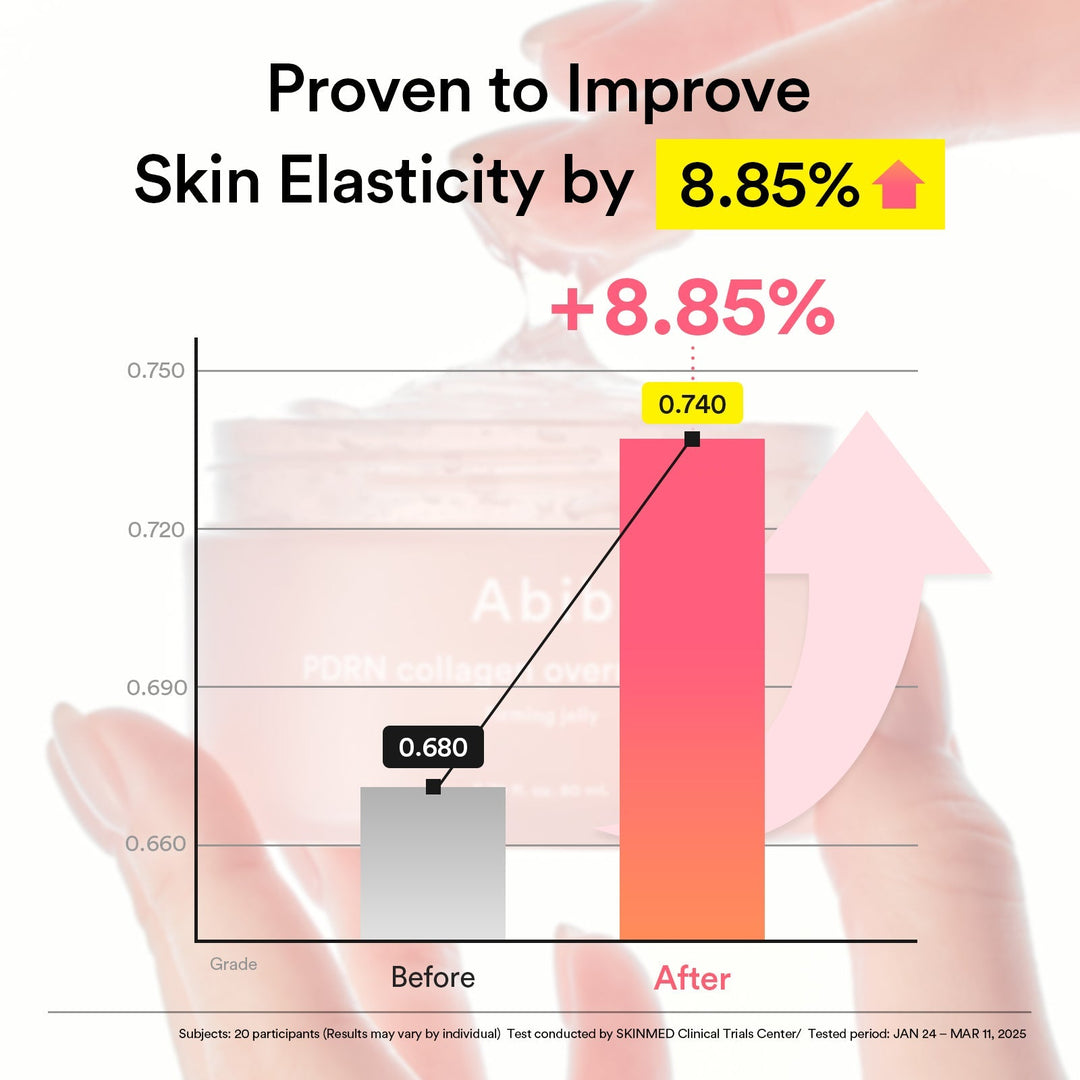 PDRN Collagen Overnight Mask Firming Jelly