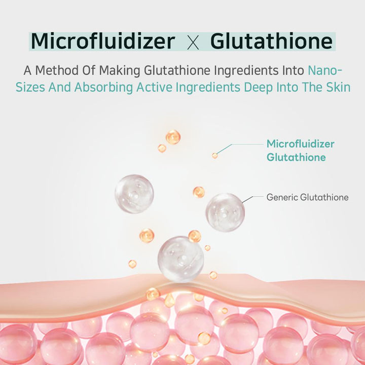Glutathioine Niacinamide Sheet Mask