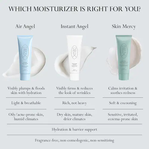 Skin Mercy Intense Recovery Cream for Sensitive & Eczema-Prone Skin - GLAM MODA