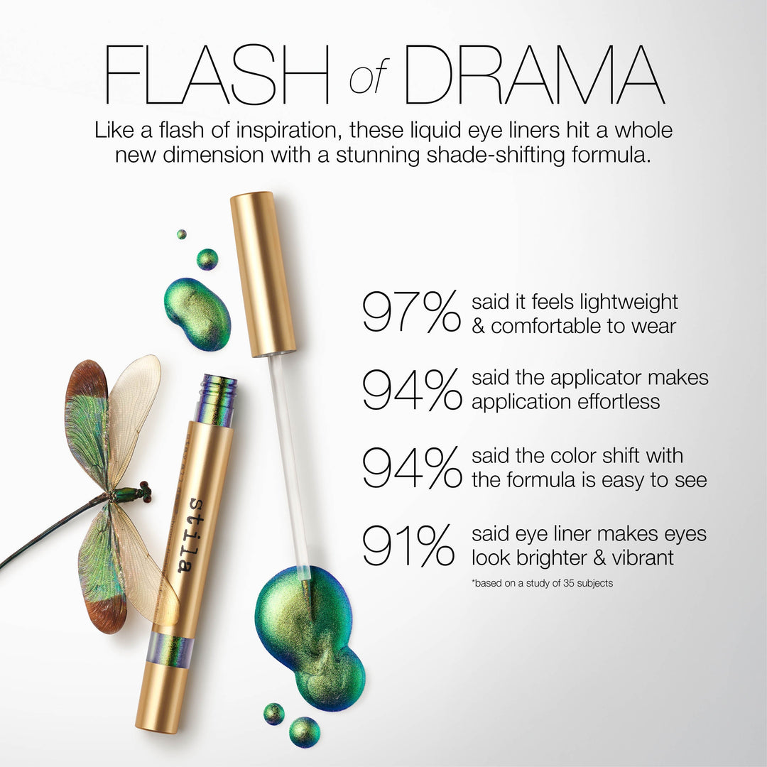 Stay All Day® - Chroma-Flash Liquid Eye Liner