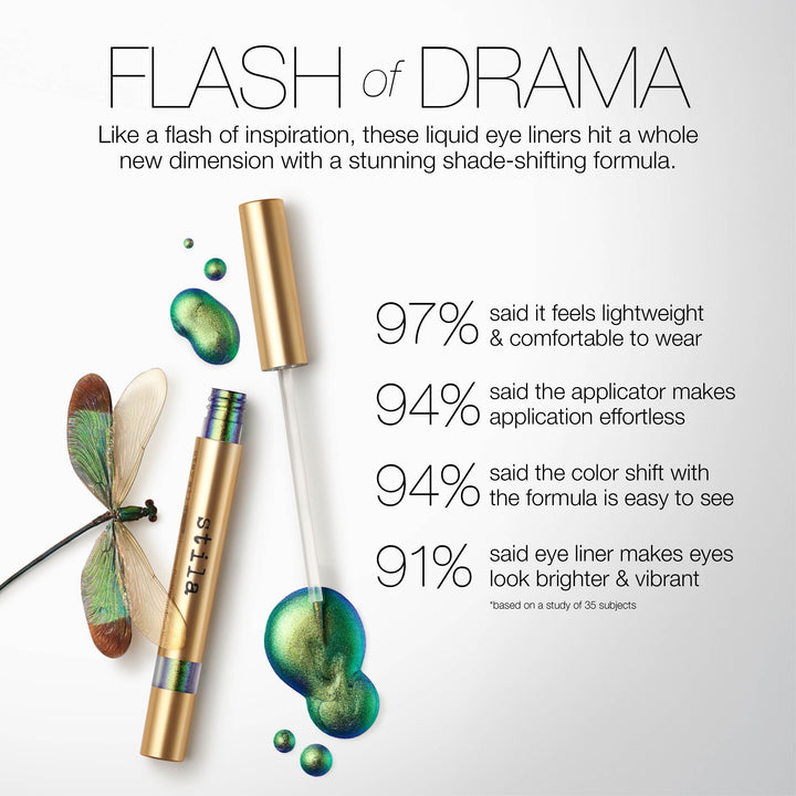 Stay All Day® - Chroma-Flash Liquid Eye Liner