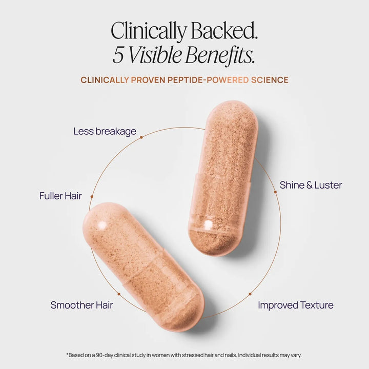 Hair Growth Peptides Capsules - GLAM MODA