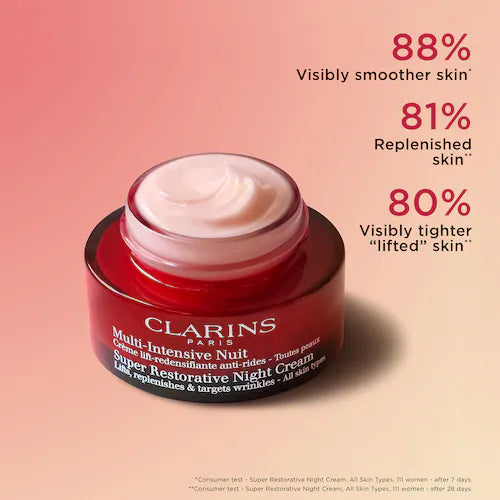 Super Restorative Anti-Aging Night Moisturizer - GLAM MODA