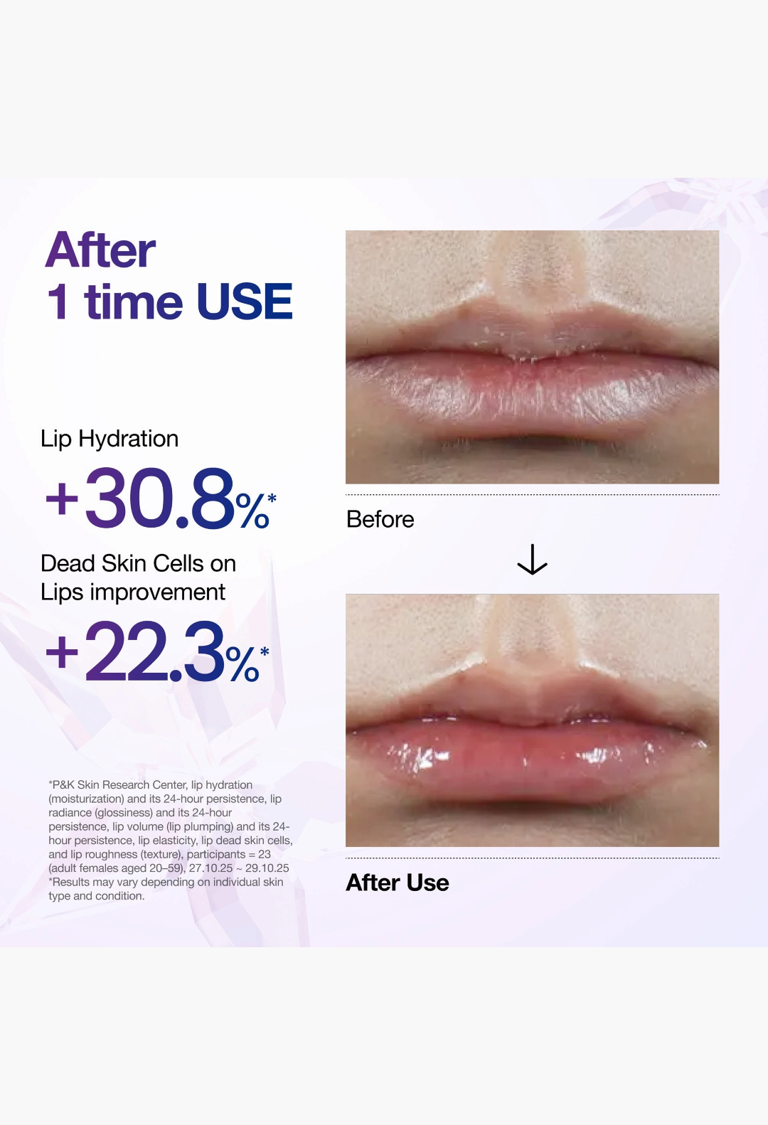 Anua Holiday PDRN Lip Serum Duo