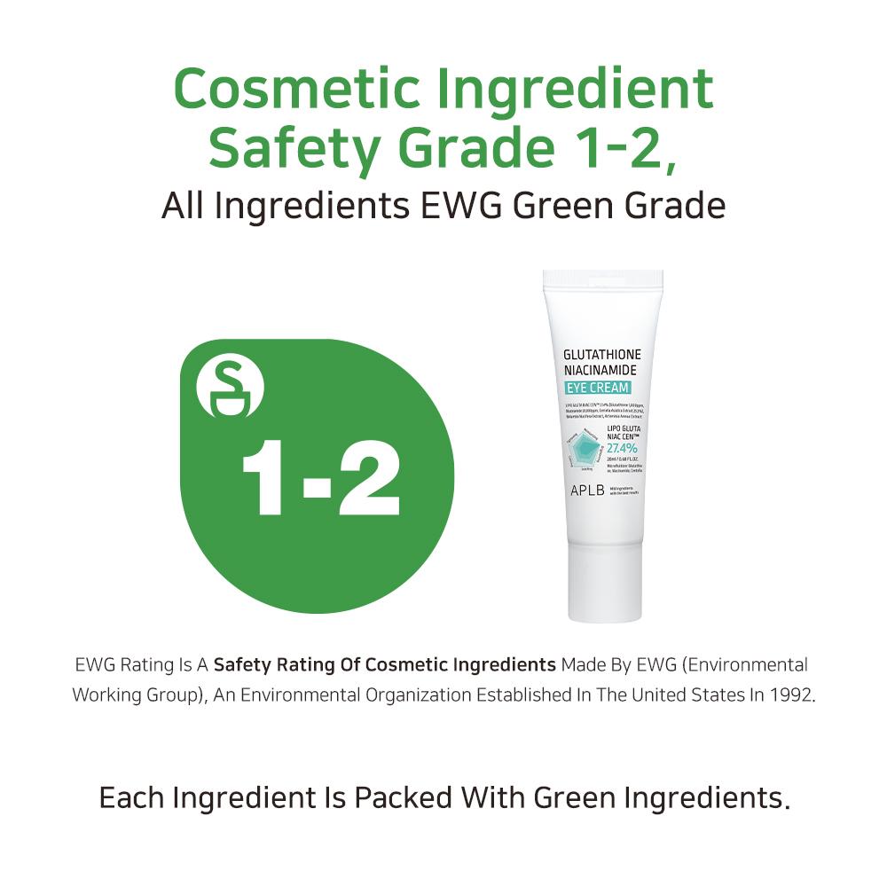 Glutathione Niacinamide Eye Cream