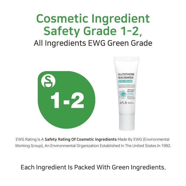 Glutathione Niacinamide Eye Cream