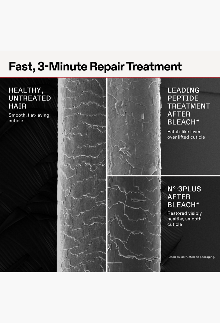 OLAPLEX N°.3PLUS COMPLETE REPAIR TREATMENT JUMBO SIZE