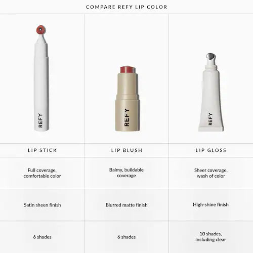 Satin Liquid Lipstick Pen with Vitamin E - GLAM MODA
