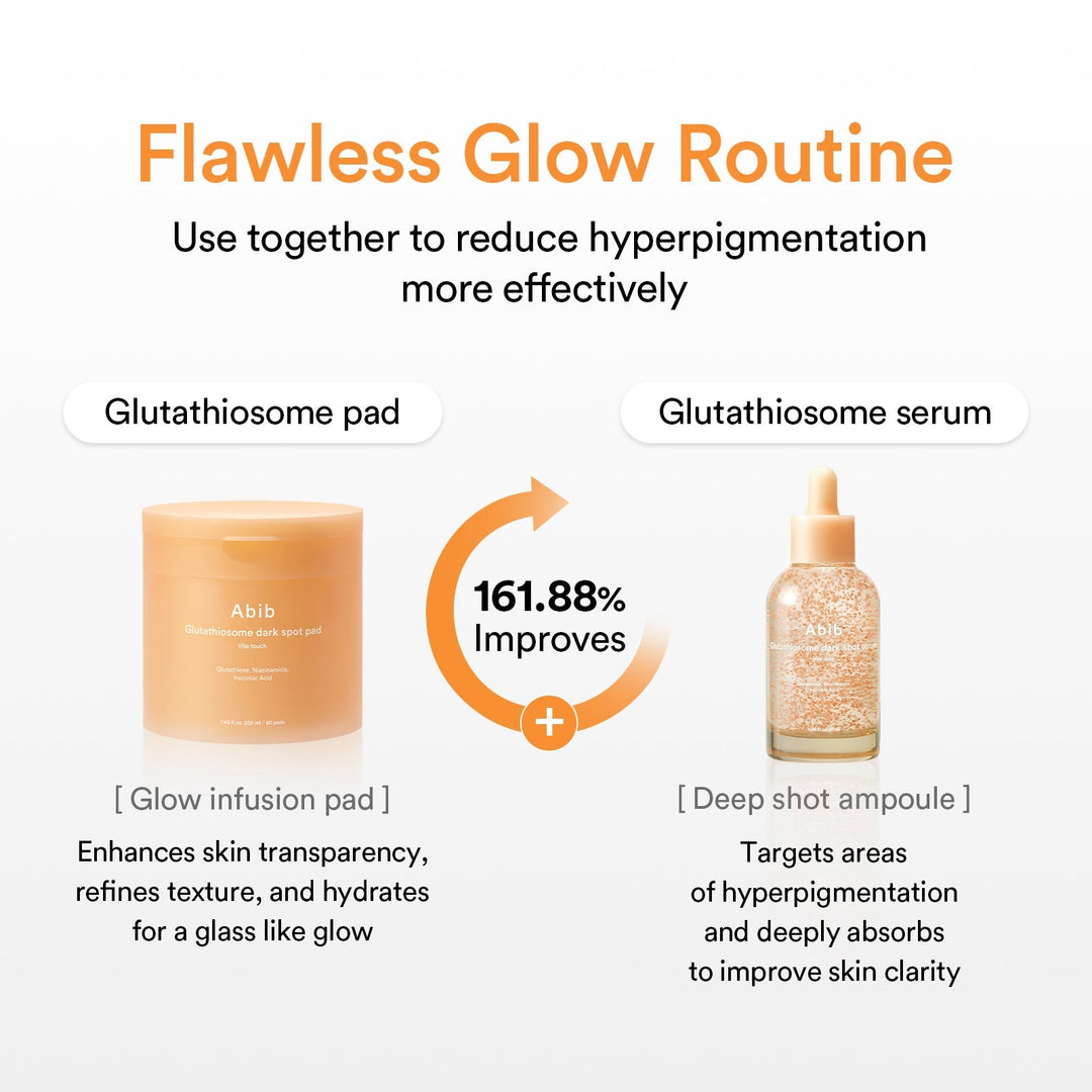Glutathiosome Dark Spot Serum Vita Drop