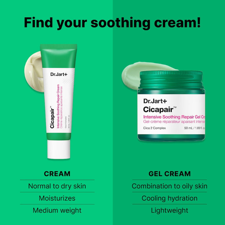 Cicapair™ Sensitive Skin Moisturizer for Redness - GLAM MODA