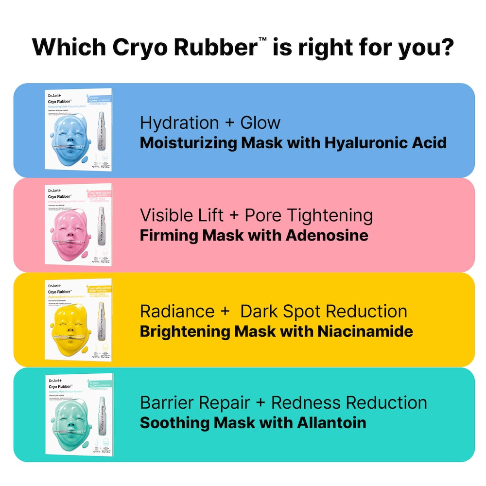 Cryo Rubber™ Brightening Face Mask with Niacinamide - GLAM MODA