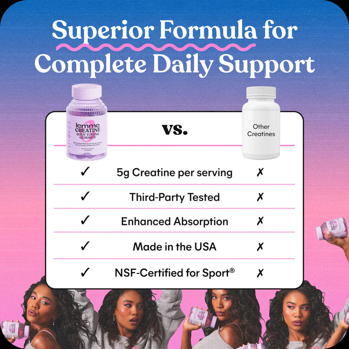 Lemme Creatine Gummies - Body Toning, Strength & Recovery Gummies - GLAM MODA