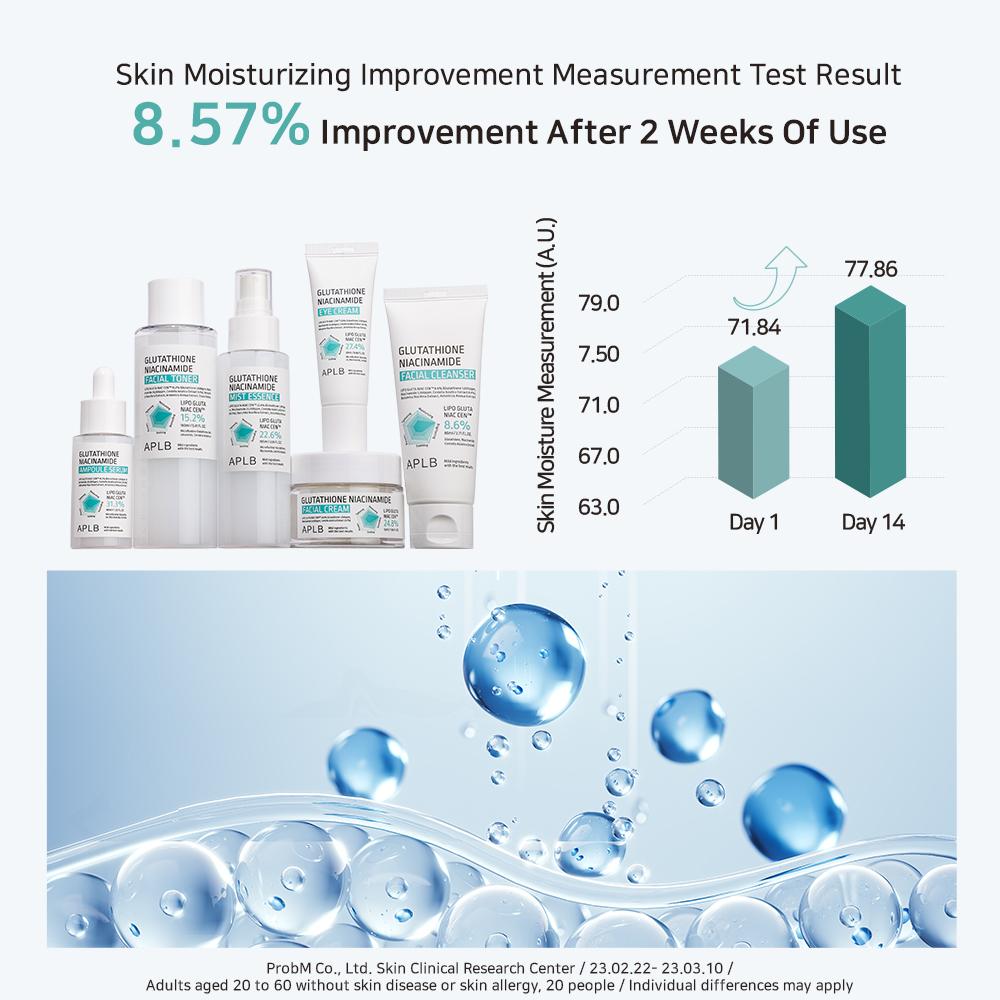 Glutathione Niacinamide Eye Cream