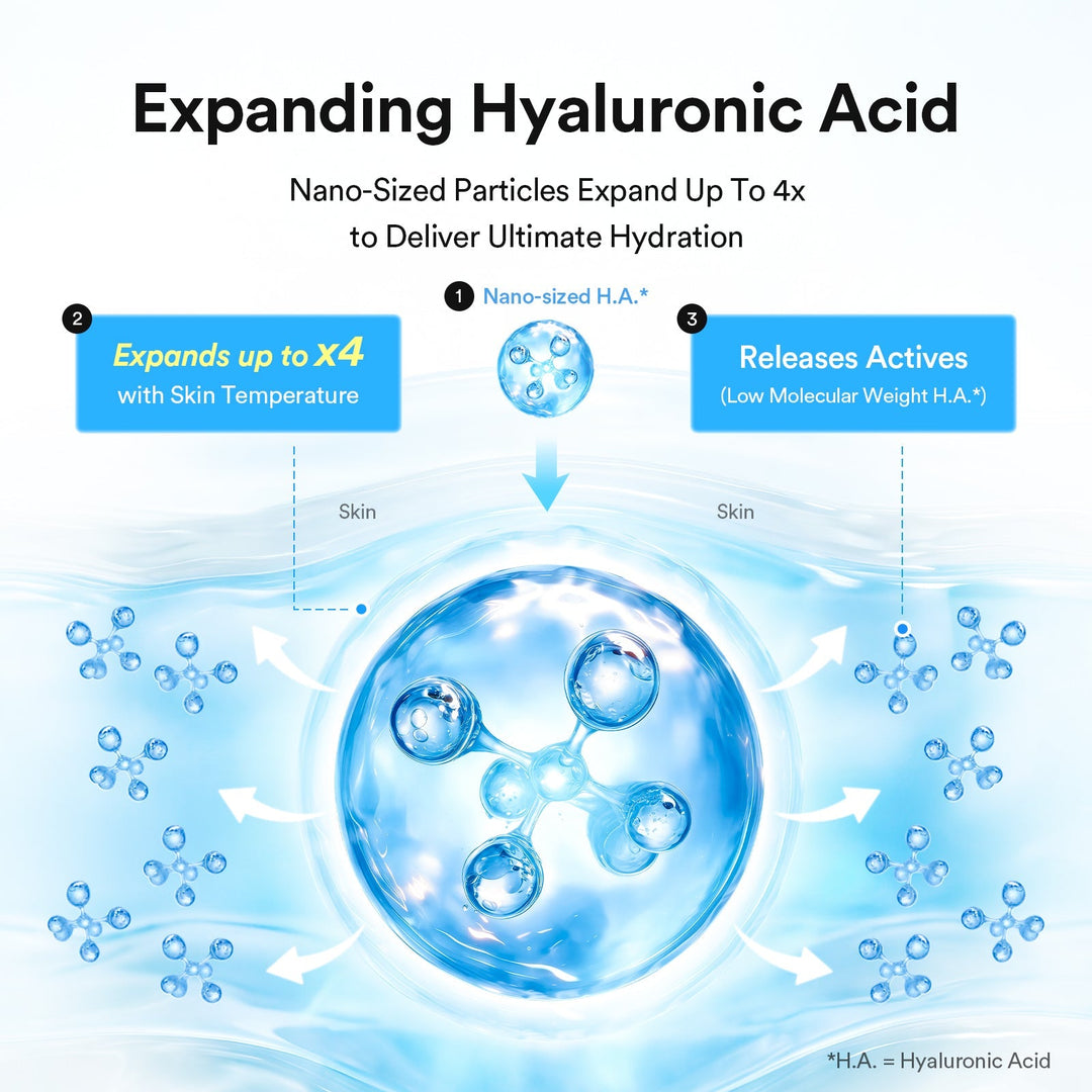 Hyaluronic Boom Serum Water Drop
