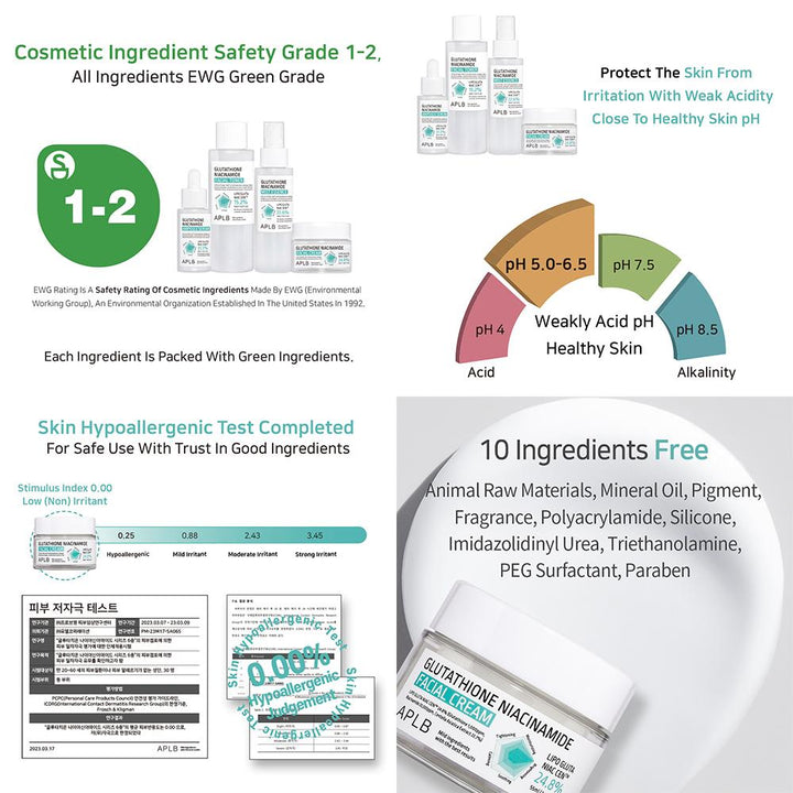 Glutathione Niacinamide Facial Cream