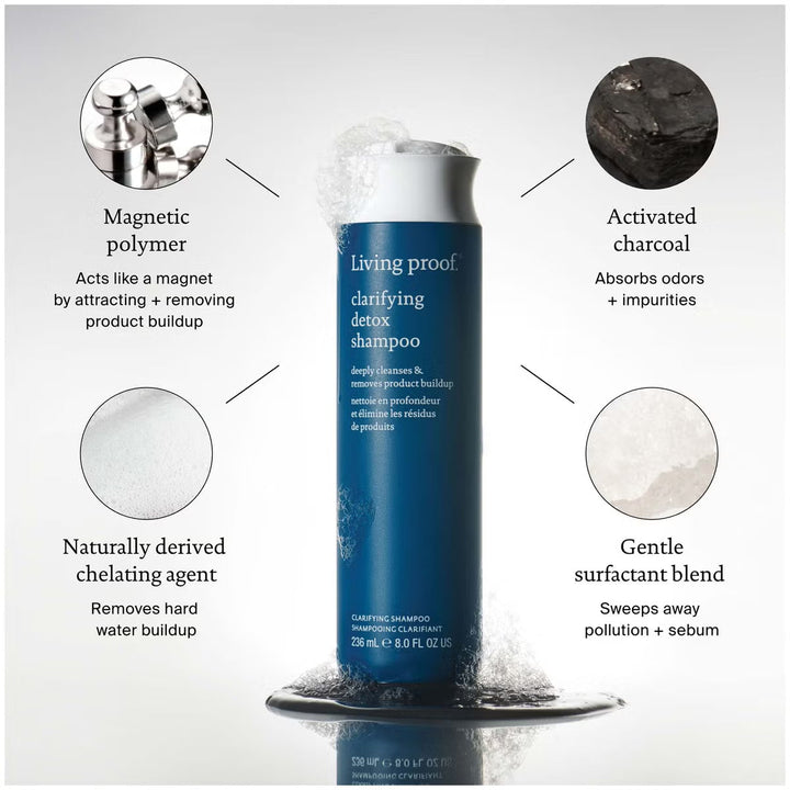 60ml Clarifying Detox Shampoo - GLAM MODA