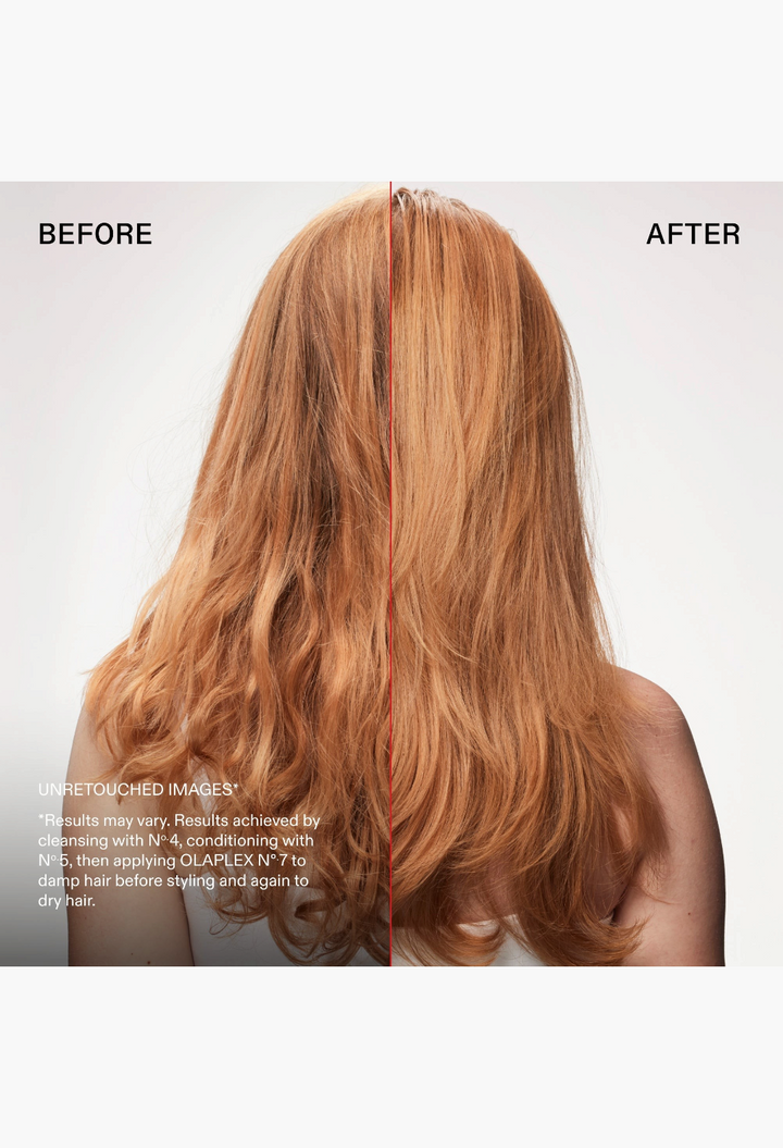 OLAPLEX THE KEY TO SHINE SET