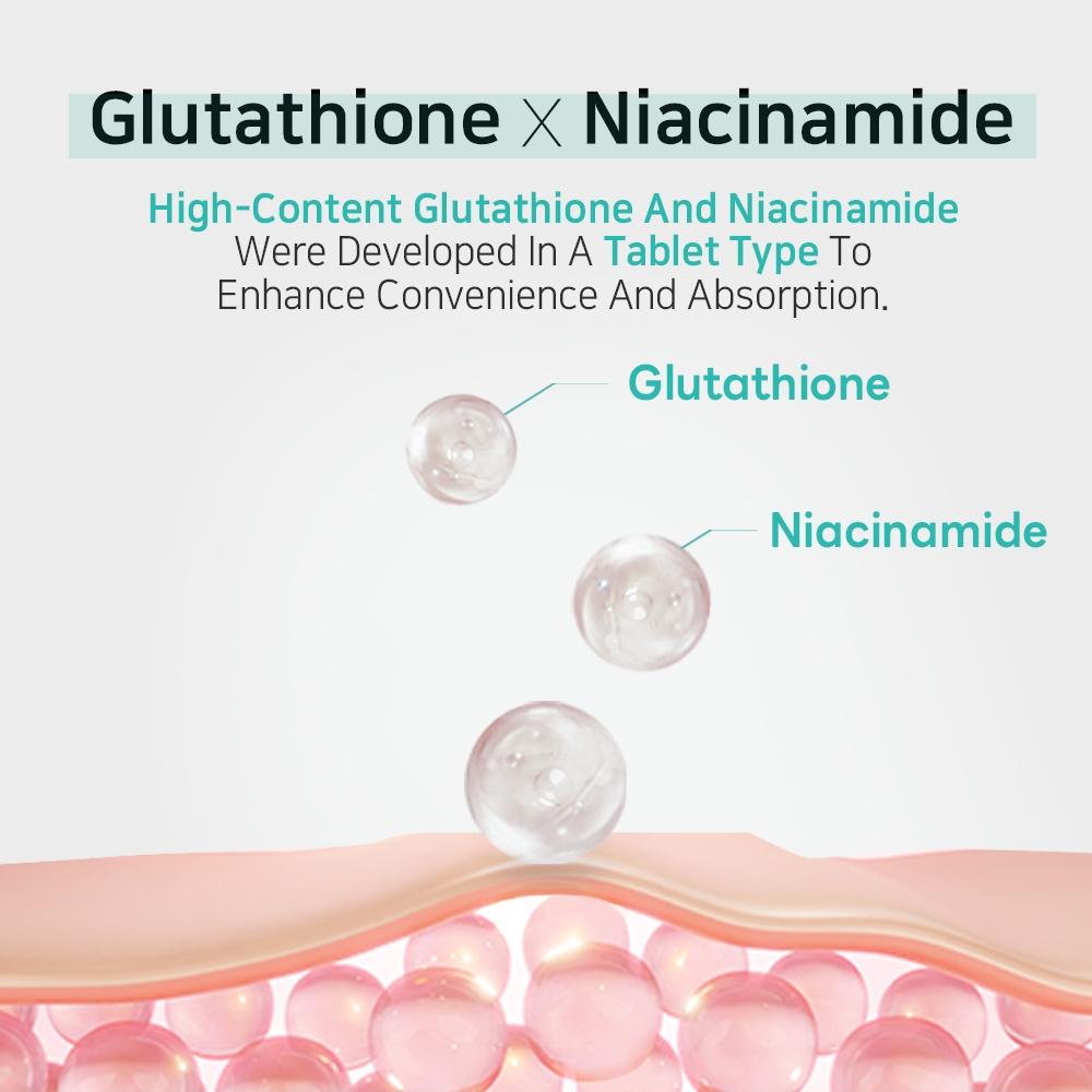 Glutathione Niacinamide Beauty