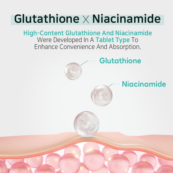Glutathione Niacinamide Beauty
