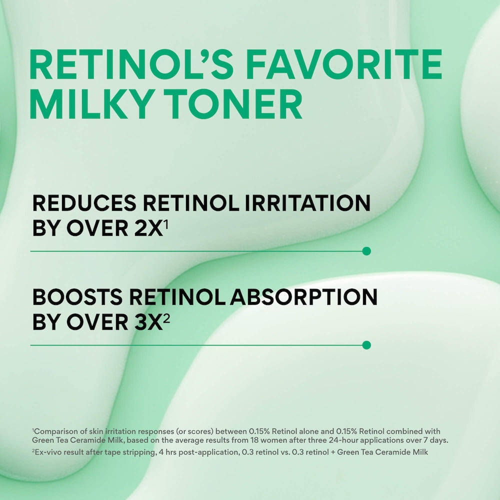 Green Tea Ceramide Milk Toner for Hydration & Barrier Repair - GLAM MODA