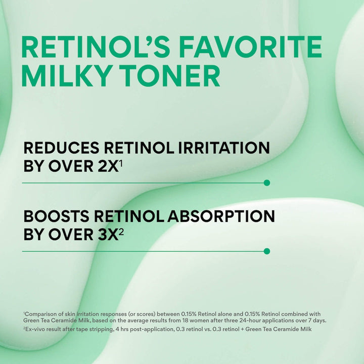 Green Tea Ceramide Milk Toner for Hydration & Barrier Repair - GLAM MODA