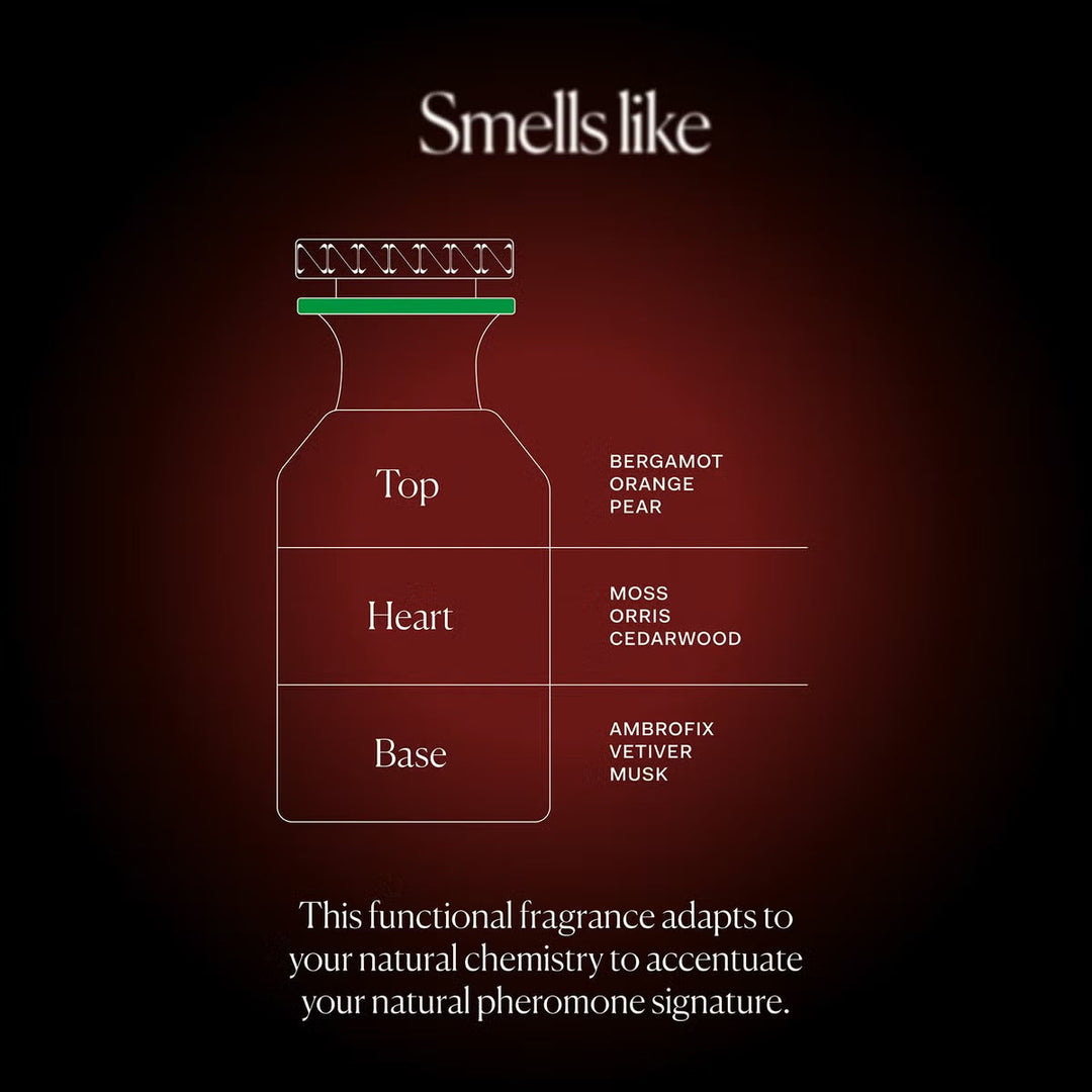 Us - Pheromone+ Functional Fragrance - GLAM MODA