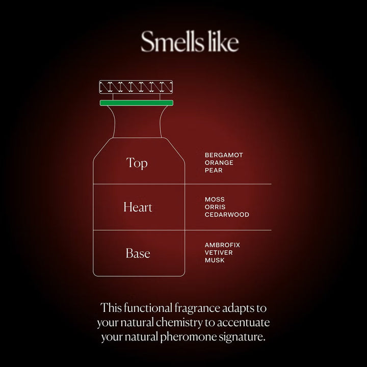 Us - Pheromone+ Functional Fragrance - GLAM MODA
