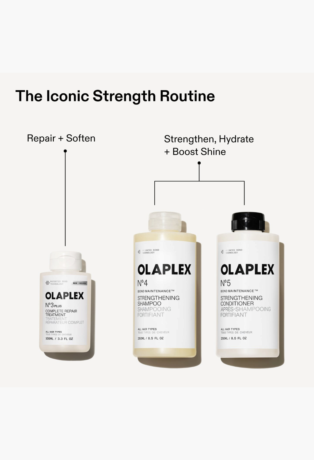OLAPLEX Nº.4 BOND MAINTENANCE™ STRENGTHENING SHAMPOO LITER