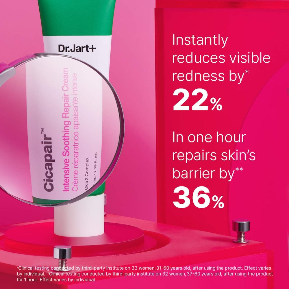 Cicapair™ Sensitive Skin Moisturizer for Redness - GLAM MODA