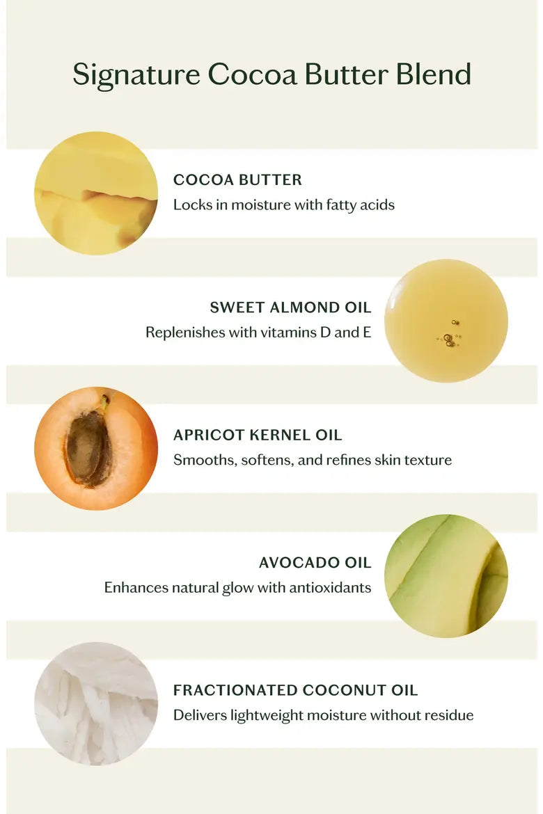 Vanilla & Copaiba Body Stone Lotion Bar