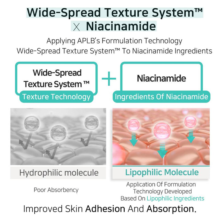 Glutathioine Niacinamide Sheet Mask