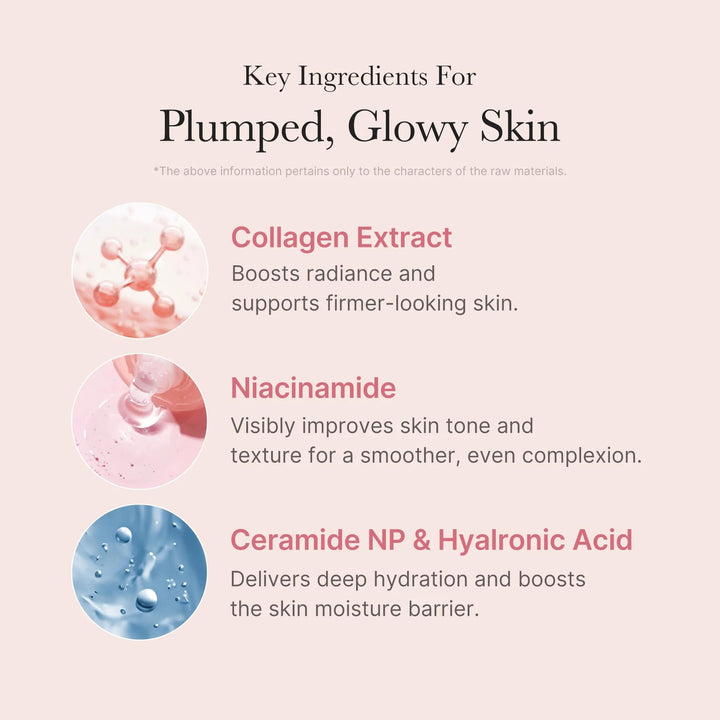 Collagen Night Wrapping Mask - GLAM MODA