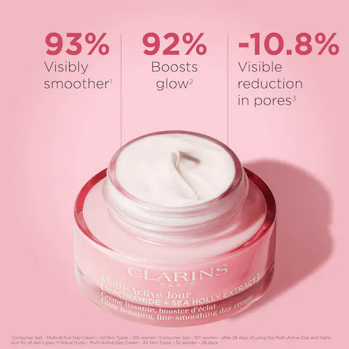 Multi-Active Day Moisturizer for Lines, Pores, Glow with Niacinamide - GLAM MODA