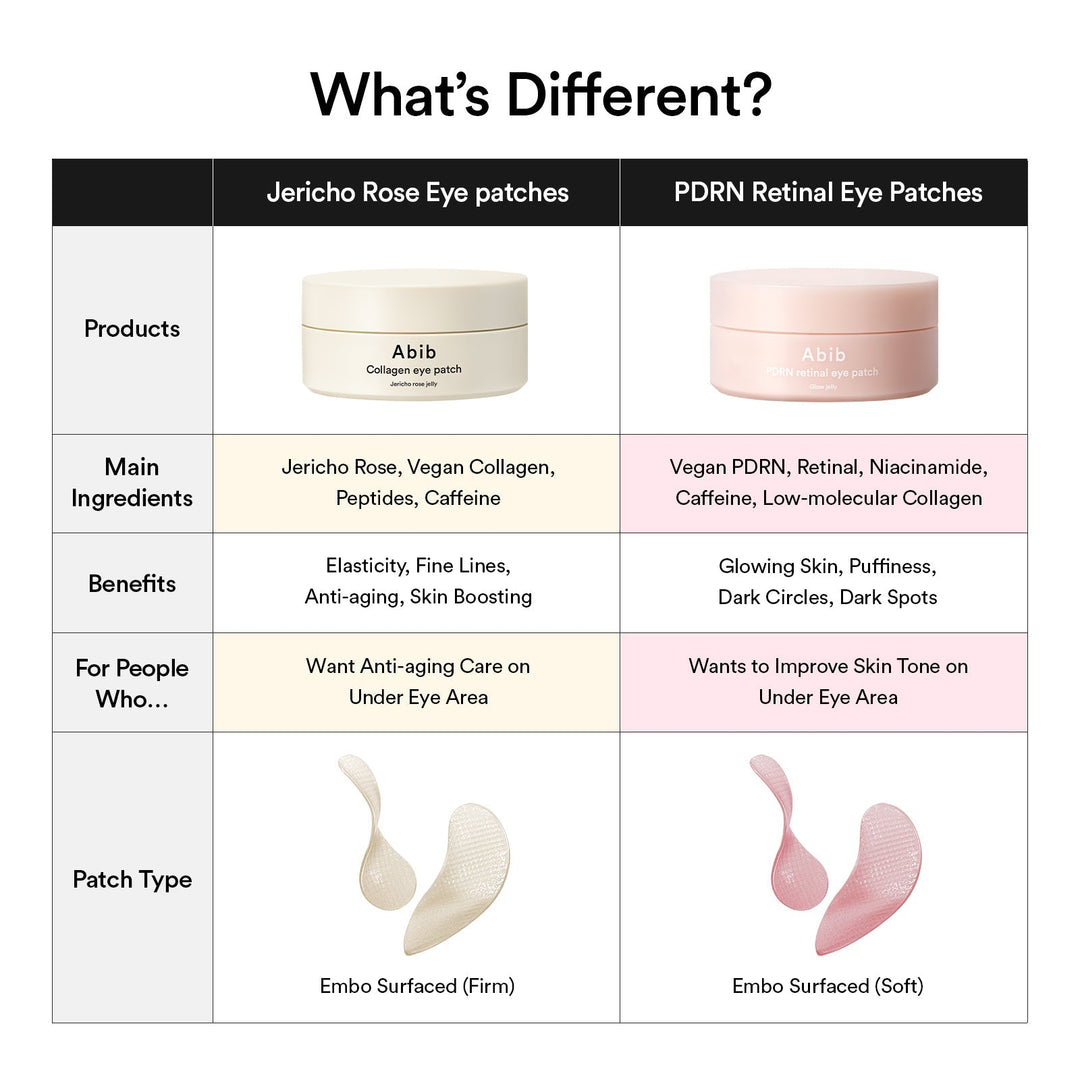 Blur & Smooth Skin Trio