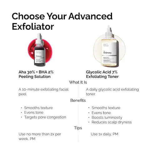AHA 30% + BHA 2% High-Strength Peeling Solution for Brightening - GLAM MODA