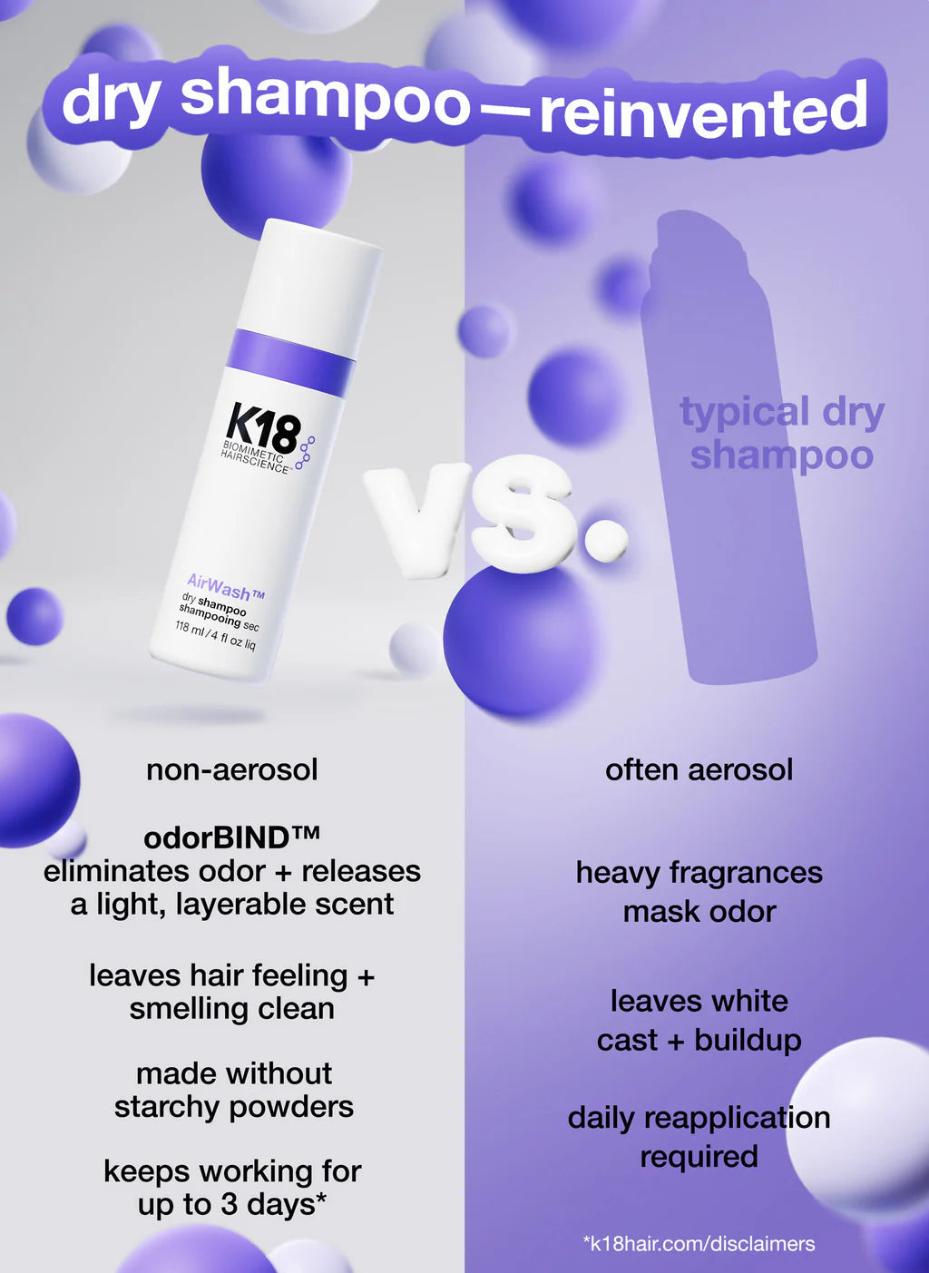 AirWash - Dry Shampoo - GLAM MODA