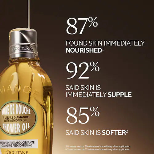 Almond Body & Hand Gift Set - GLAM MODA