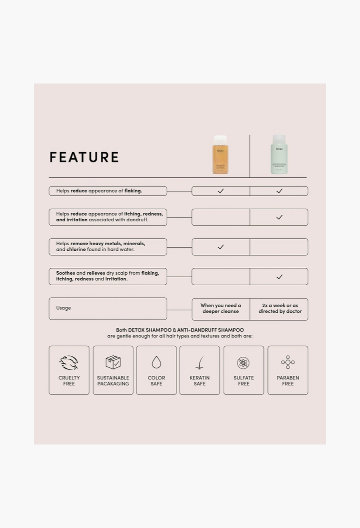 Ouai Anti-Dandruff Hair Shampoo