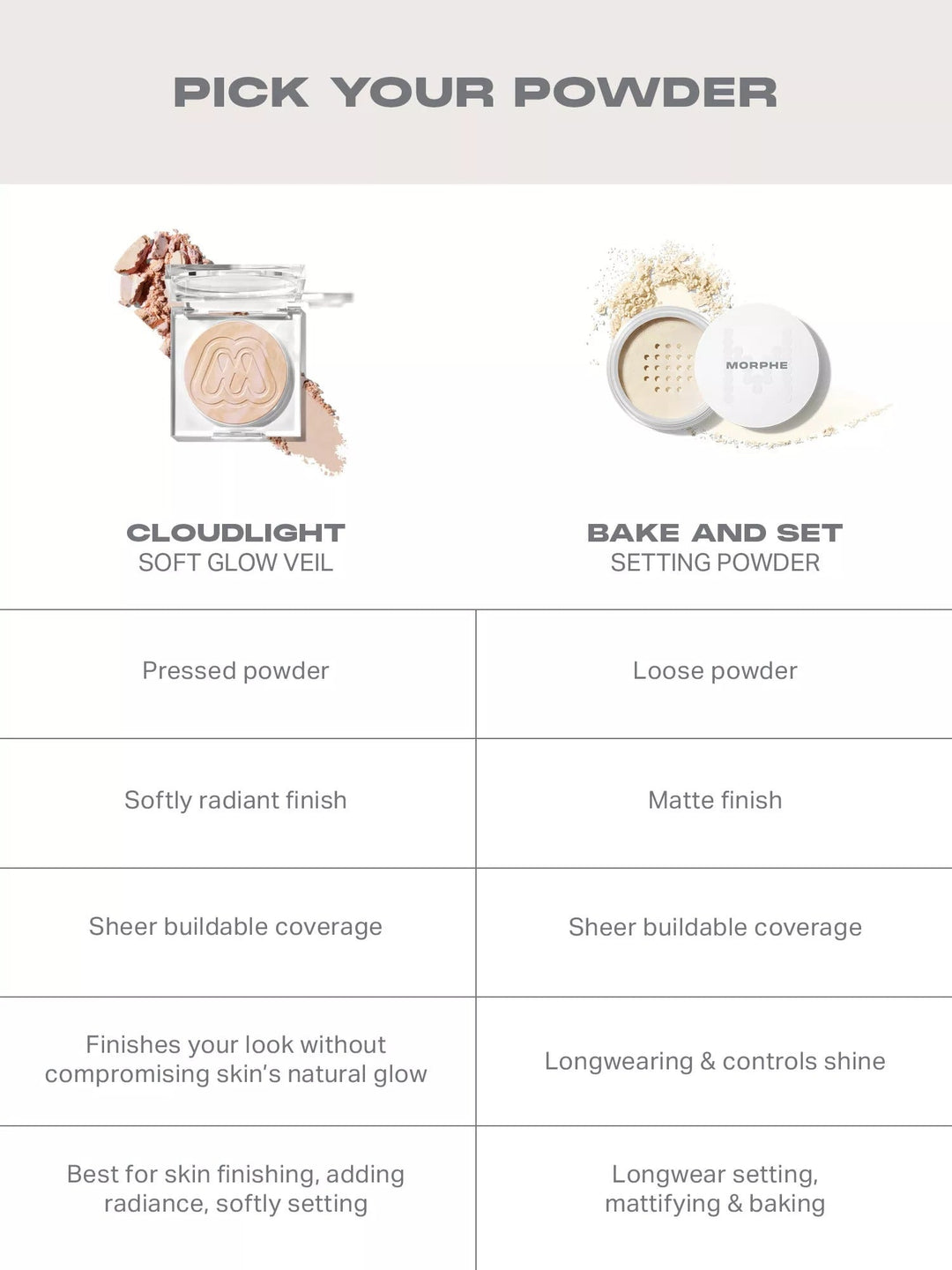 Bake & Set Setting Powder 9g - GLAM MODA